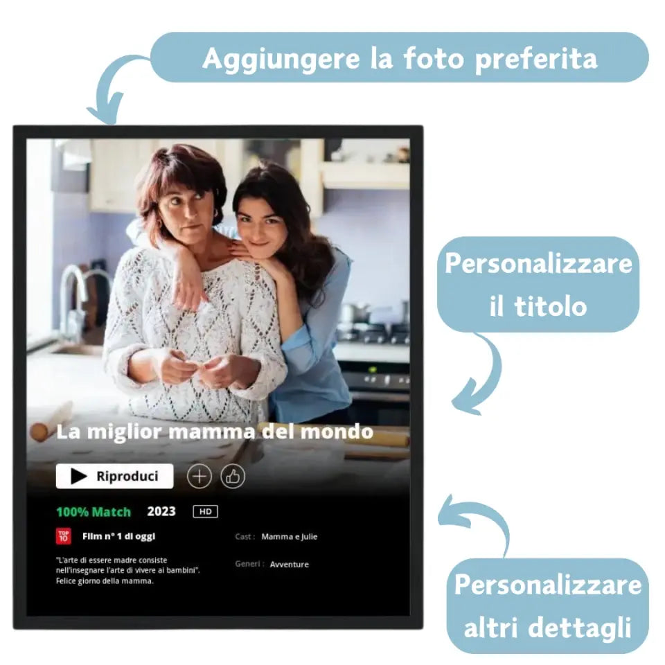 Poster Netflix Mamma - Poster personalizzato